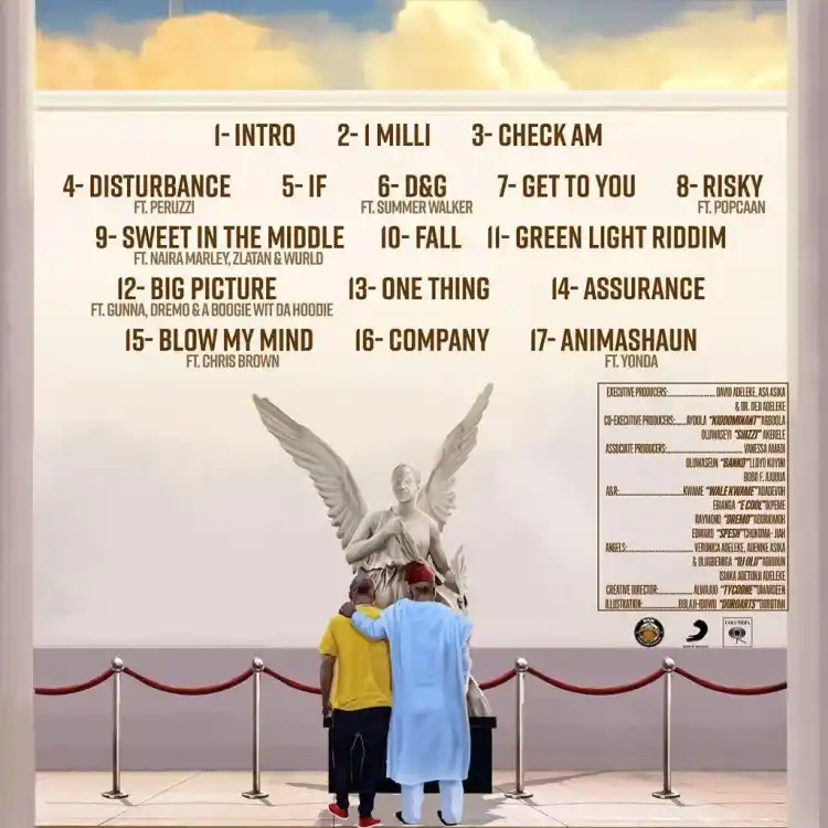 DOWNLOAD Davido – Disturbance ft. Peruzzi mp3